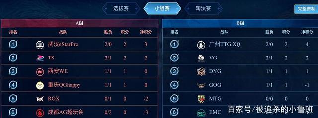 象不仅停留 象不仅停留