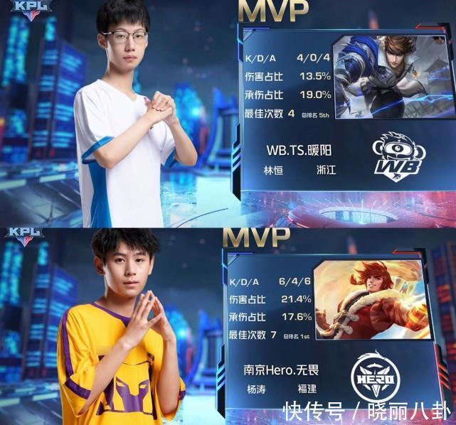 在团队中贡 在团队中贡