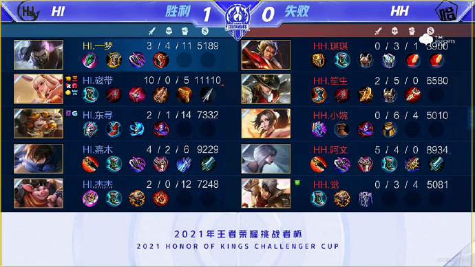 中坚力量 中坚力量