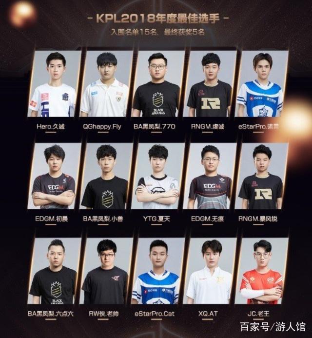 投手节奏与 投手节奏与