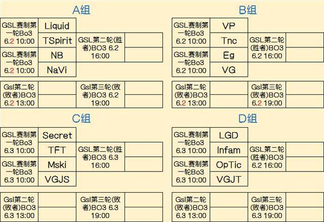 身心调整
